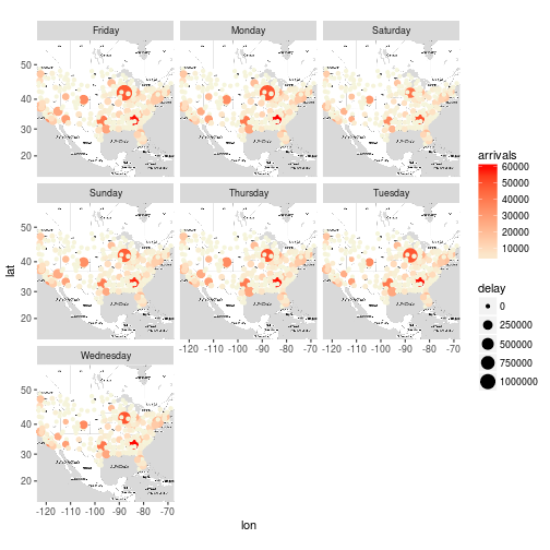 plot of chunk ex10